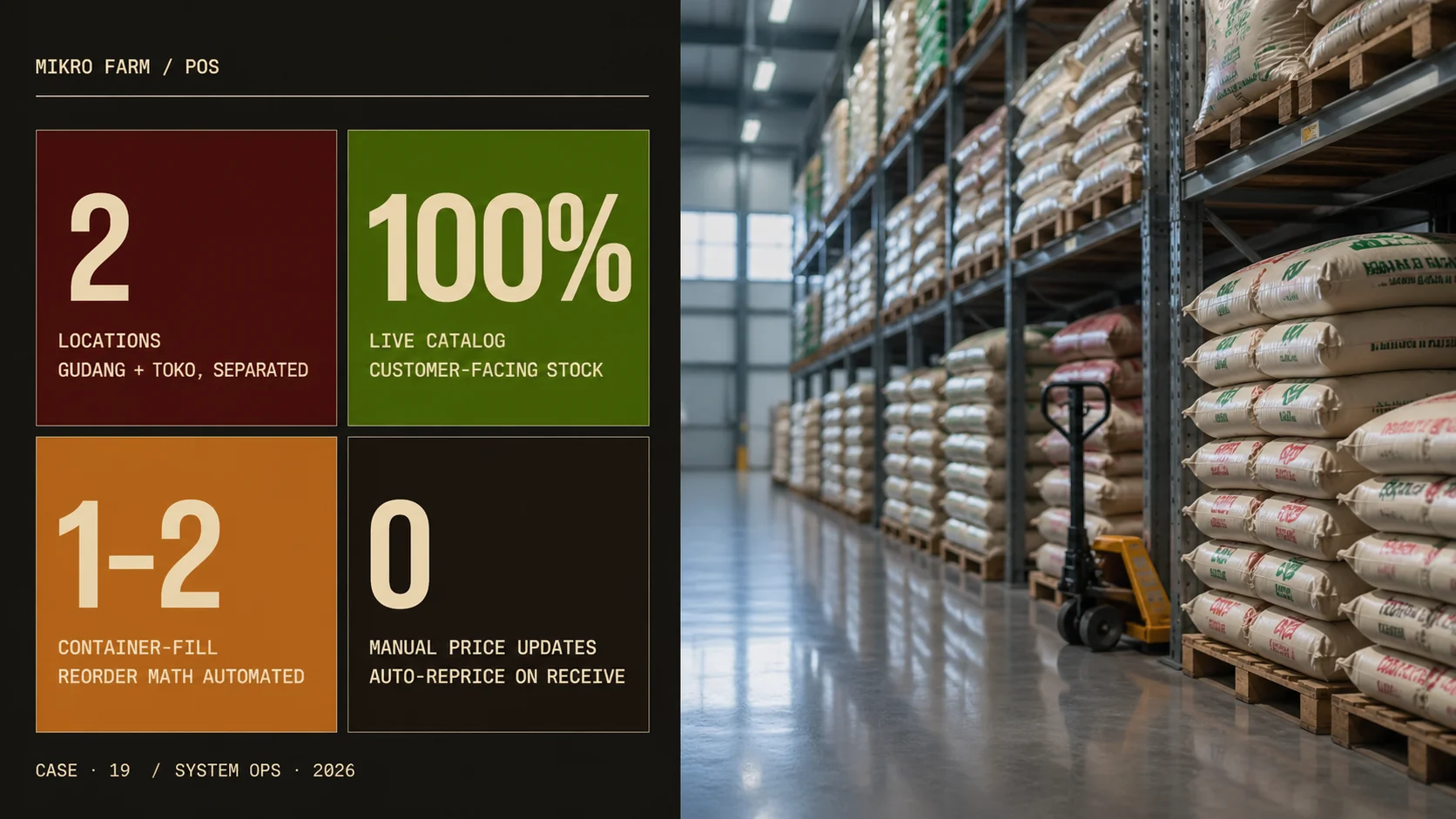 Mikro Farm catalog, POS and warehouse